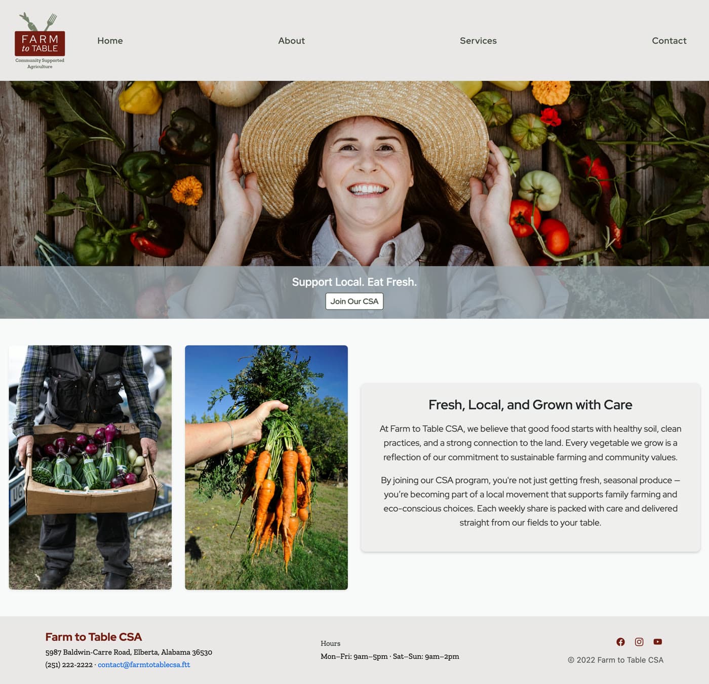 The original Farm to Table CSA home page: a 'Support Local. Eat Fresh.' hero over a farmer among produce, then a 'Fresh, Local, and Grown with Care' intro