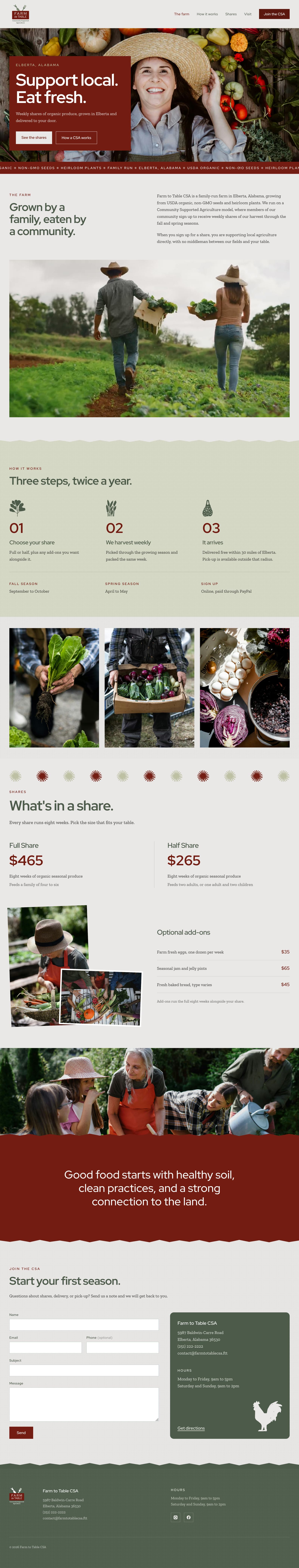 The rebuilt Farm to Table CSA site as a single full-page screenshot, from the 'Support local. Eat fresh.' hero down through the shares pricing and the join-the-CSA form